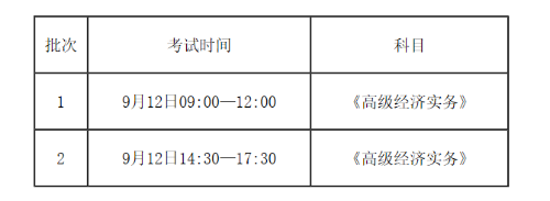 福建高級經(jīng)濟(jì)師報名簡章