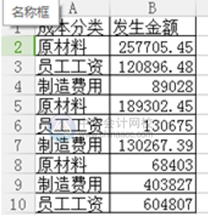 如何使用SUMIF函數(shù)進(jìn)行分類匯總？