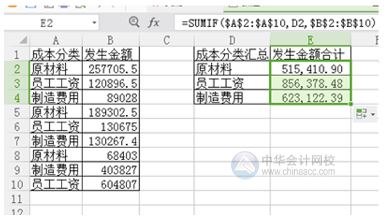 如何使用SUMIF函數(shù)進(jìn)行分類匯總？