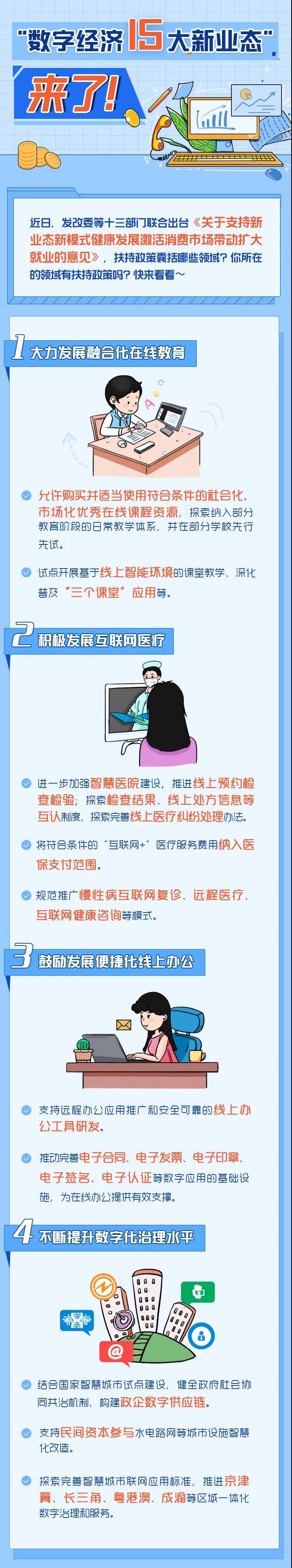 【將來干點啥？】新的就業(yè)！新的商機！15大新業(yè)態(tài)一定要了解哦！