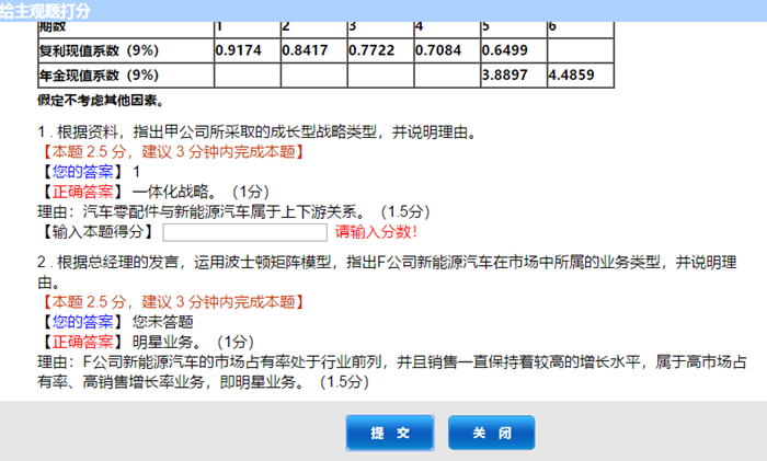 高級會計師考前大?？?3日結(jié)束 就差你沒參加了！