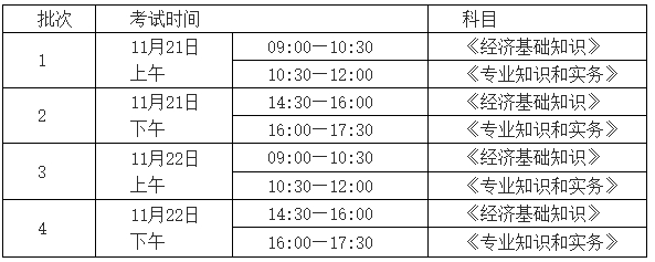 西安初中級(jí)經(jīng)濟(jì)師考試時(shí)間