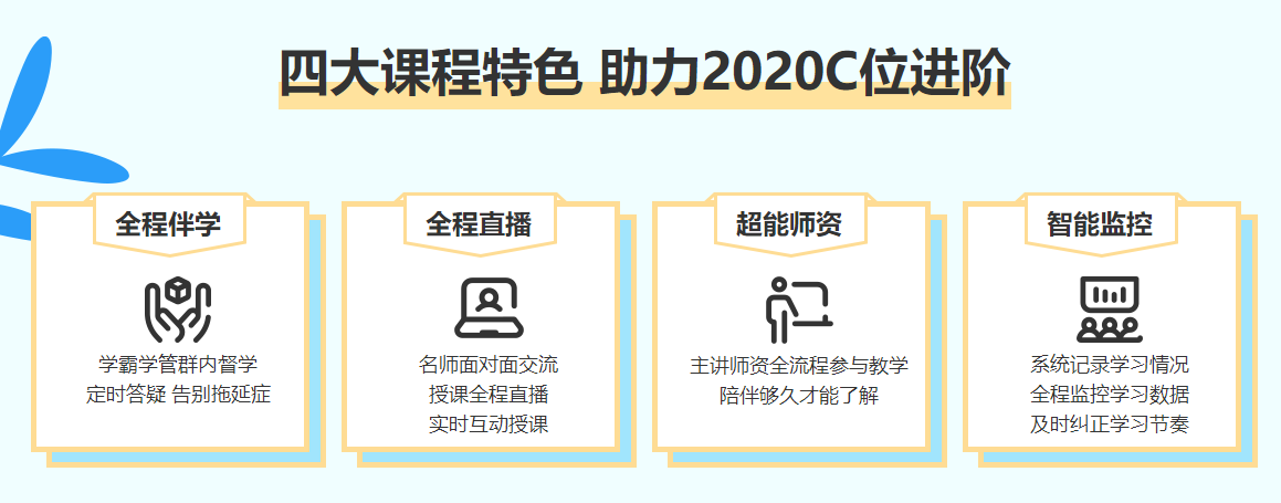 C位沖刺密卷班：注會一輪過完沒把握，進階就靠它