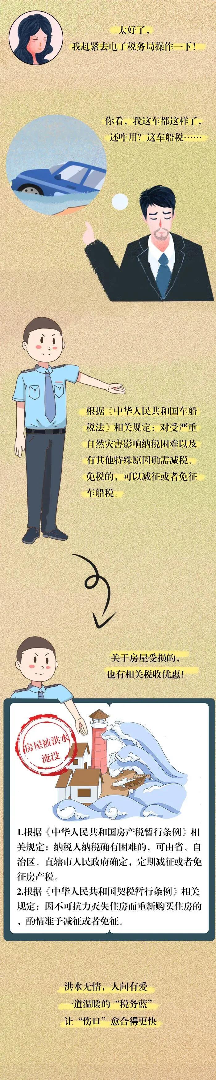 正保會計網(wǎng)校