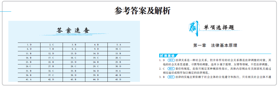 我學(xué)歷不行每天堅持刷題一小時！一年過六科~沒技巧就會做題！