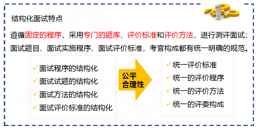 一篇帶你讀懂面試的時(shí)候HR在想什么？