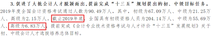 距離“十三五”目標(biāo)仍有3萬多缺口 你滿足高會(huì)報(bào)名條件了嗎？