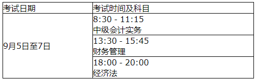 河北2020中級會計(jì)職稱準(zhǔn)考證打印時(shí)間有變！