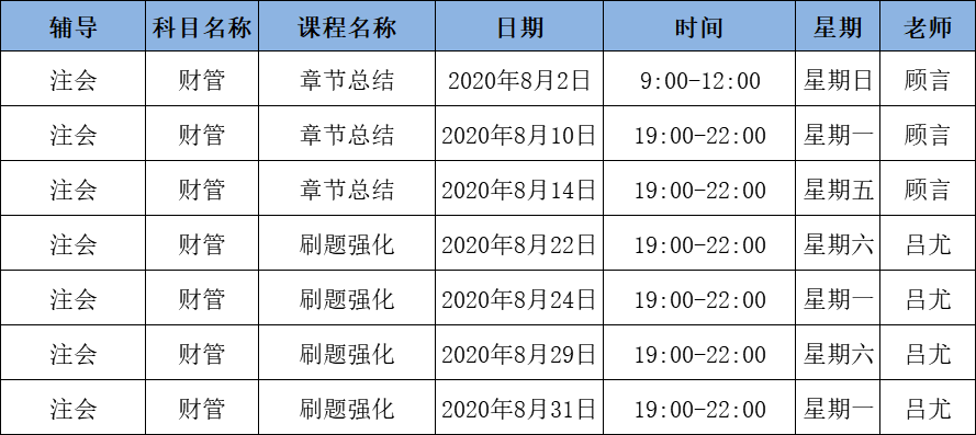 2020年注會C位沖刺密卷班《財管》課表