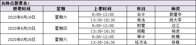 注會(huì)沖刺點(diǎn)題班1