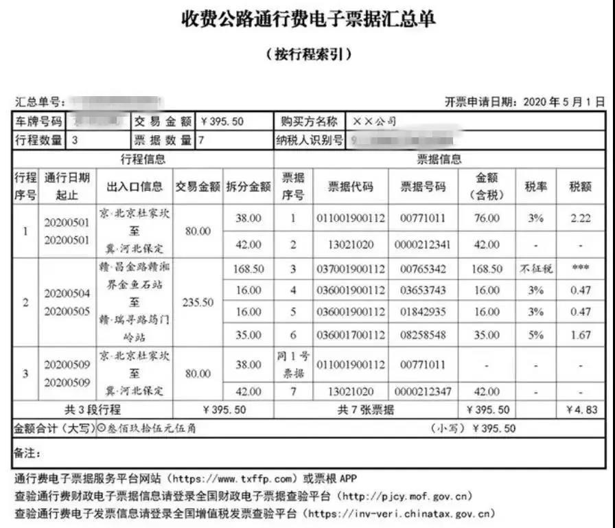 干貨！ETC發(fā)票如何開？能否抵扣？這些熱點問題需關注！