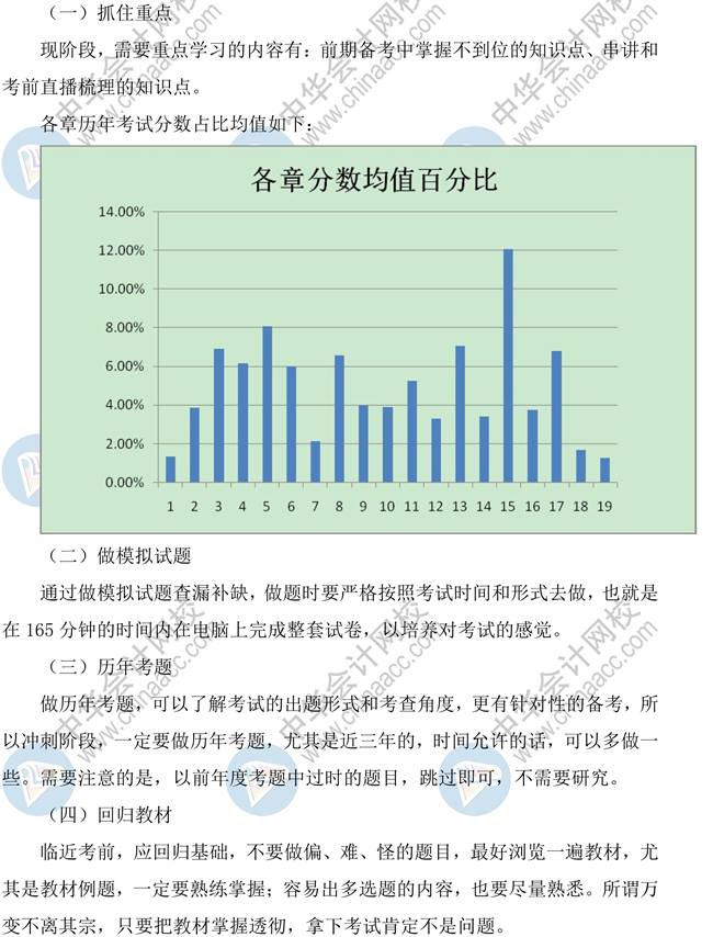 中級會(huì)計(jì)實(shí)務(wù)沖刺階段學(xué)習(xí)方法及注意事項(xiàng)