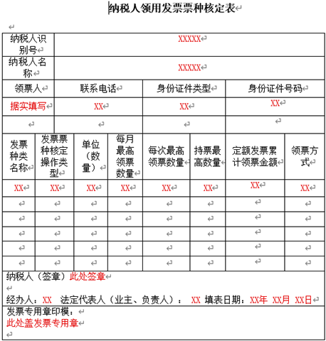 新開(kāi)辦的企業(yè)怎么進(jìn)行登記信息的確認(rèn)？