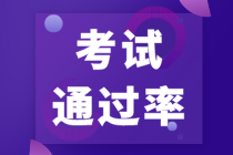 ACCA認(rèn)證會(huì)員證書容易嗎？