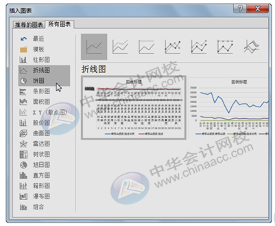 正保會計網(wǎng)校