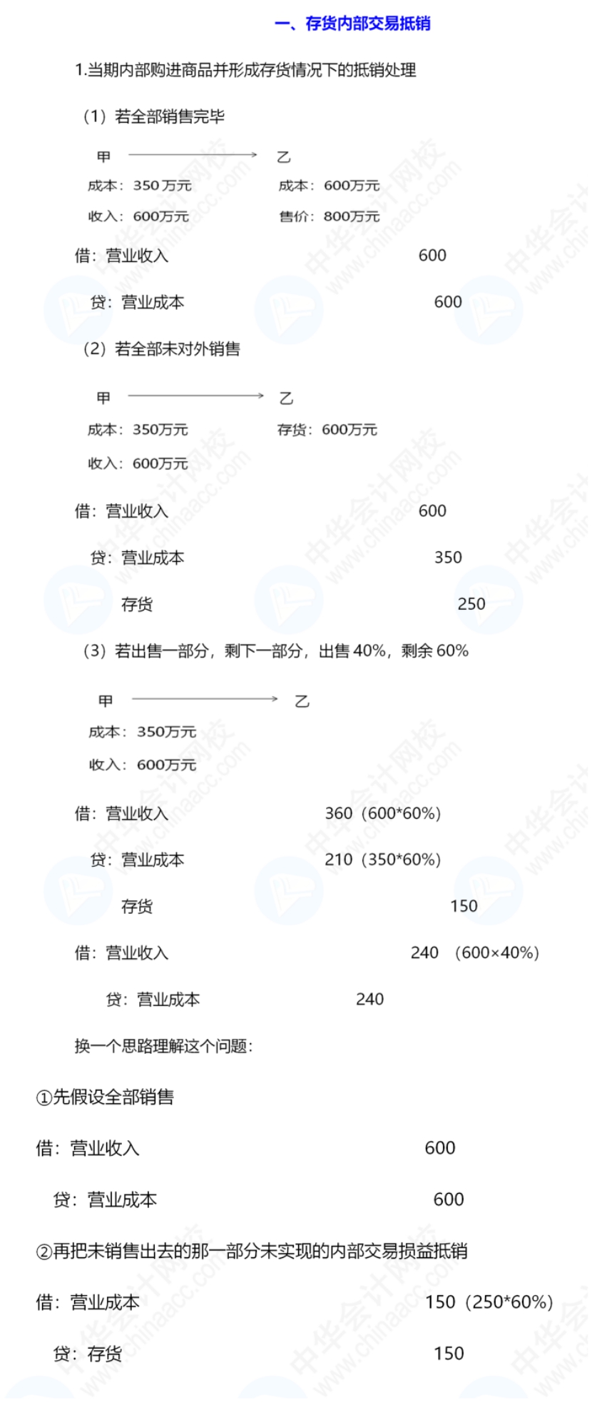 《中級(jí)會(huì)計(jì)實(shí)務(wù)》合并報(bào)表還是有些不懂，怎么辦呢？