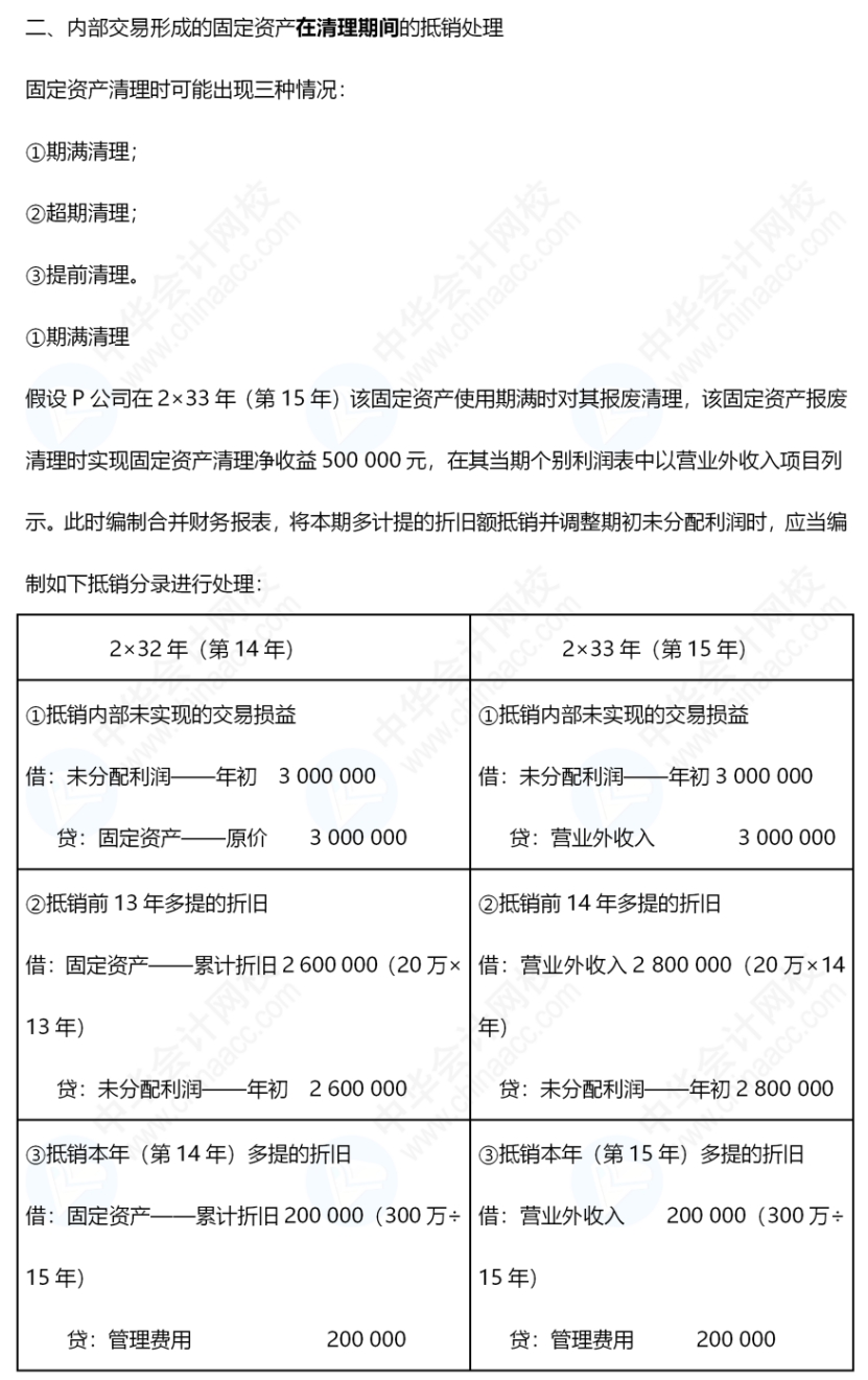 《中級(jí)會(huì)計(jì)實(shí)務(wù)》合并報(bào)表還是有些不懂，怎么辦呢？