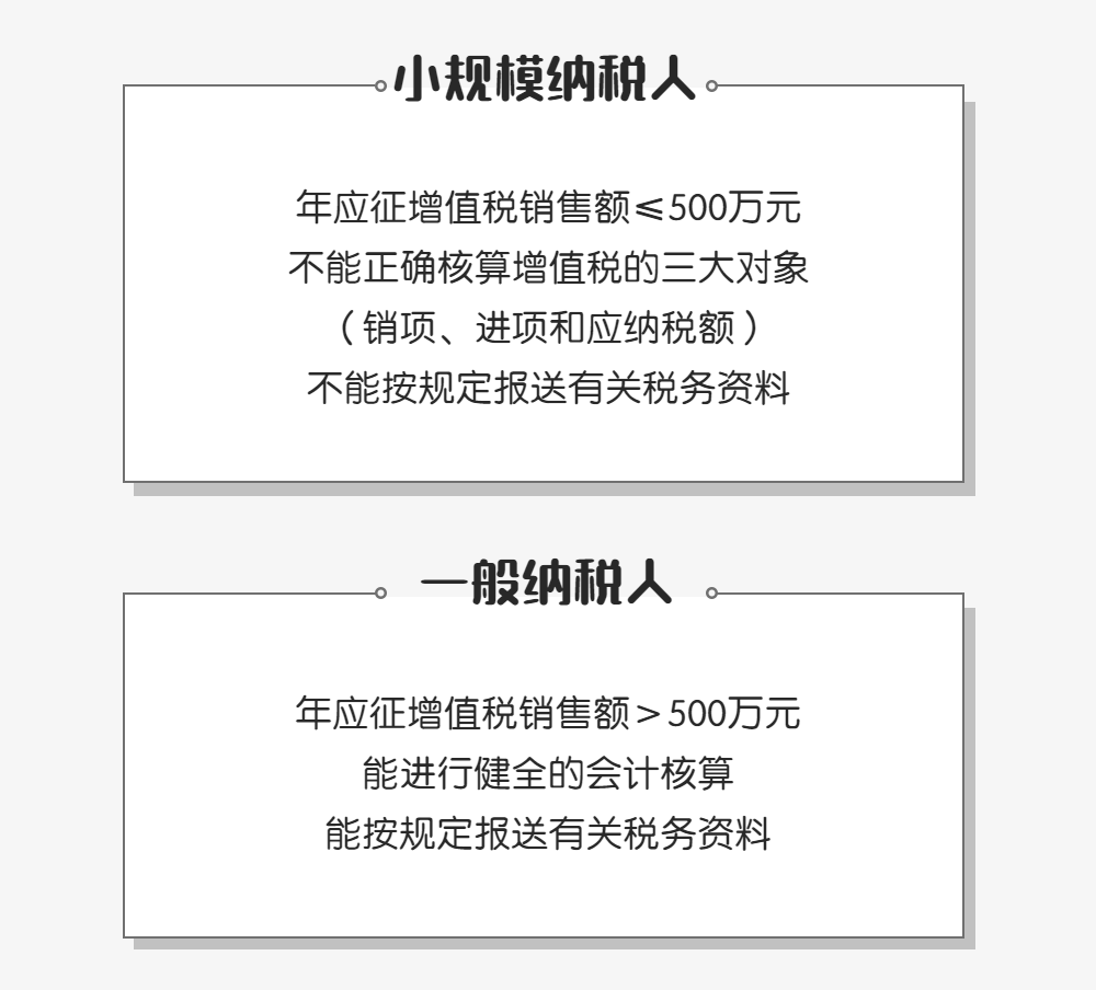 小規(guī)模納稅人和一般納稅人有何區(qū)別？一文看懂！