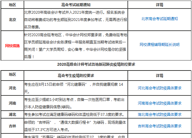 高級會(huì)計(jì)師考前 你需要了解兩項(xiàng)重大事項(xiàng)！