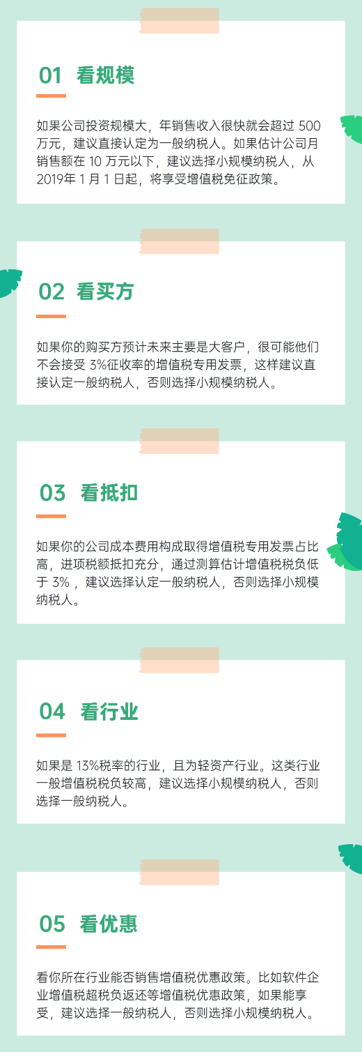 注冊公司是選擇一般納稅人還是小規(guī)模納稅人？