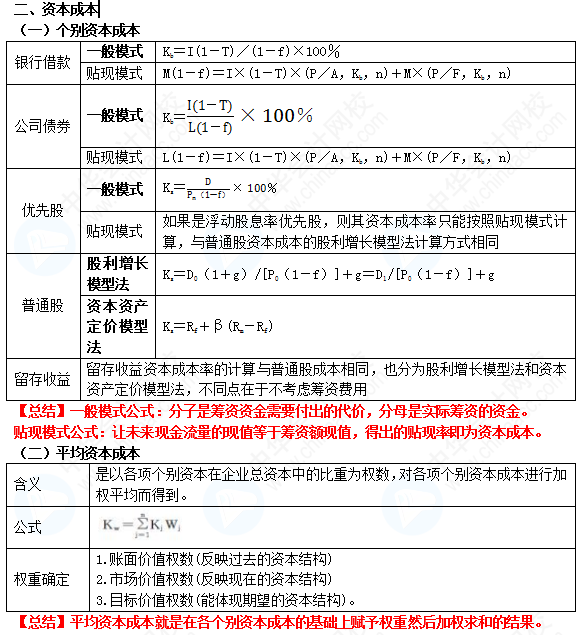 【蔣雪韻私人珍藏】中級財管精簡版講義——第五章！