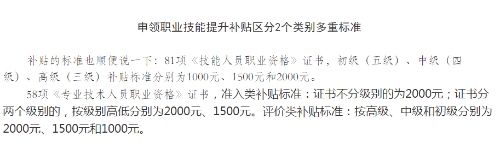 持有高級會計證可申領(lǐng)職業(yè)技能提升補(bǔ)貼