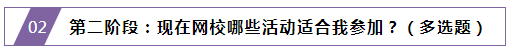 CPA沖刺階段答答星球 自測這些常識你都知道嗎？