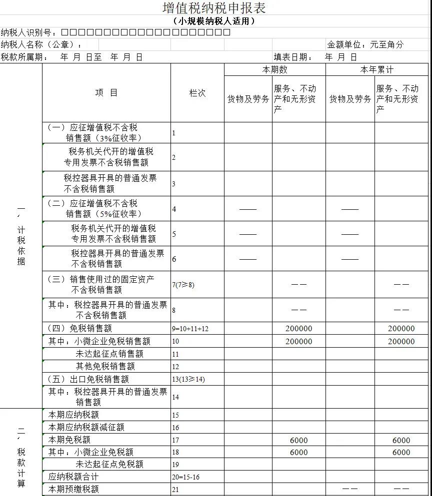 【實用】差額征稅，最全解析！快來收藏吧！