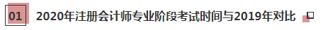 2020年這些注會專業(yè)階段考試提前 有你報考的城市嗎？