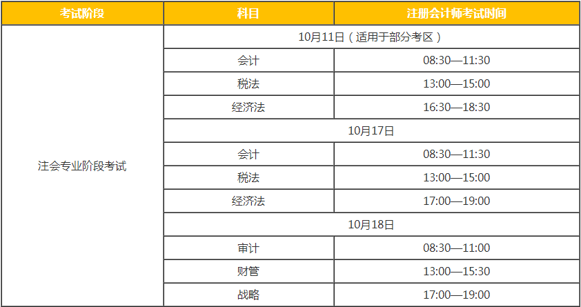 遼寧地區(qū)注冊(cè)會(huì)計(jì)師考試時(shí)間為10月11日、17-18日