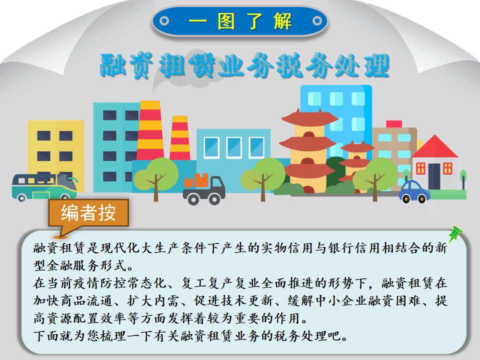 一圖帶你了解融資租賃業(yè)務相關稅務處理！