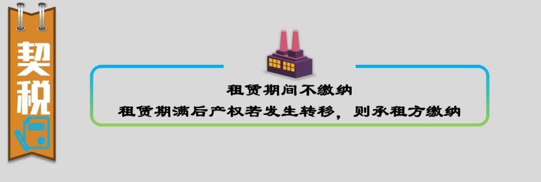 一圖帶你了解融資租賃業(yè)務相關稅務處理！