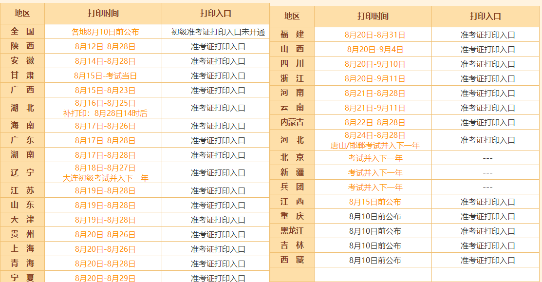 準考證打印時間