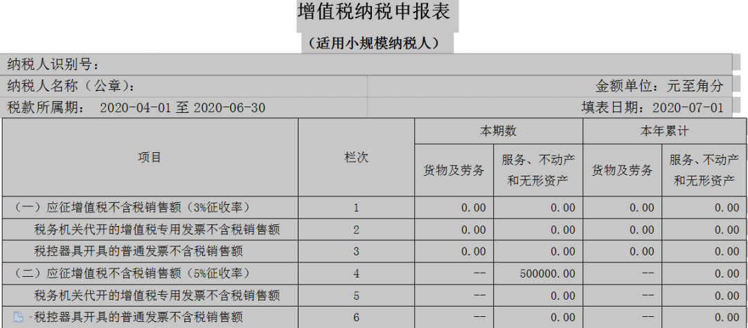 2020年增值稅小規(guī)模納稅人該如何申報(bào)？