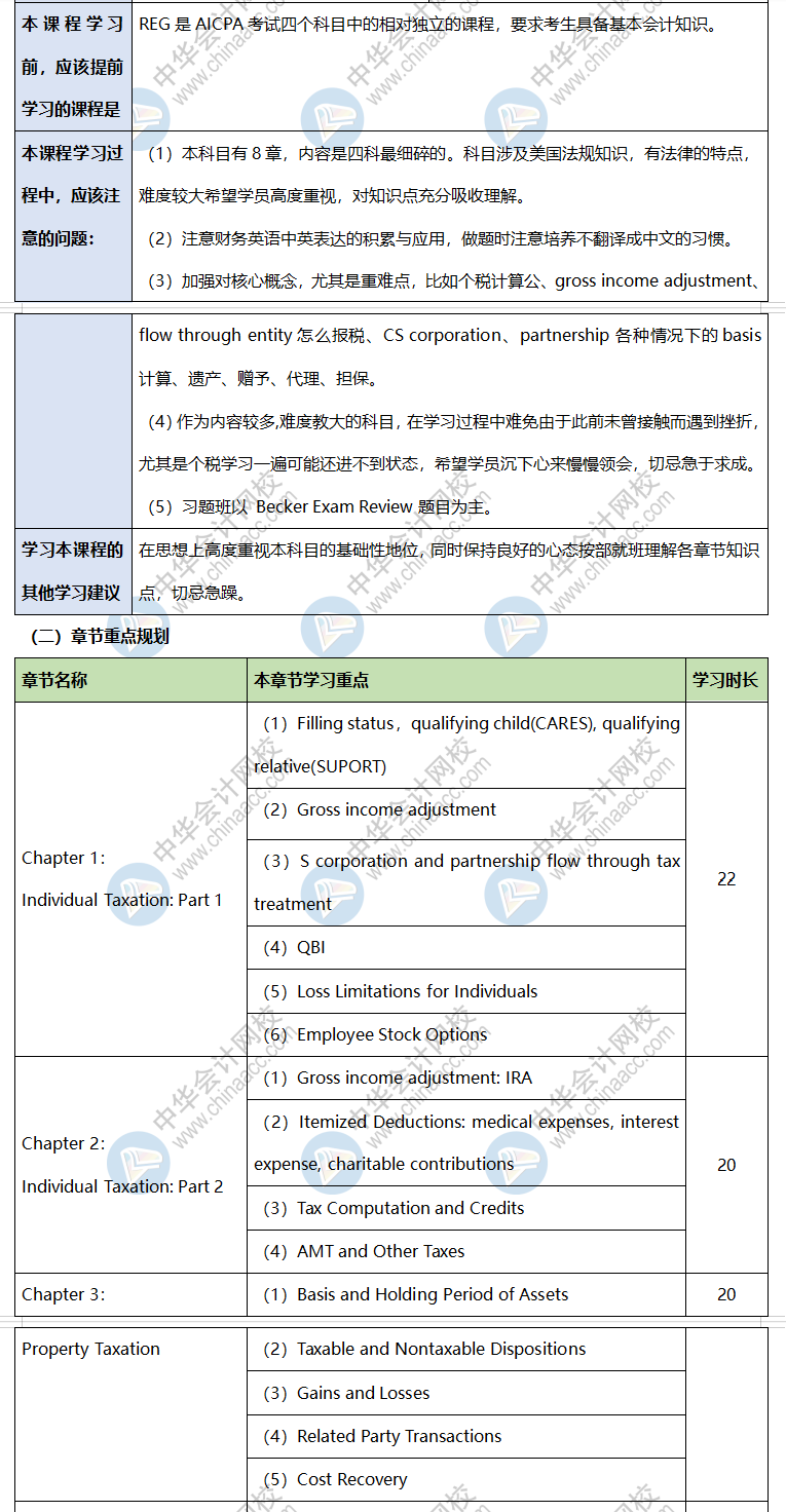 這份USCPA《法規(guī)-REG》學(xué)習(xí)計劃表 學(xué)霸都在打印 快收藏！