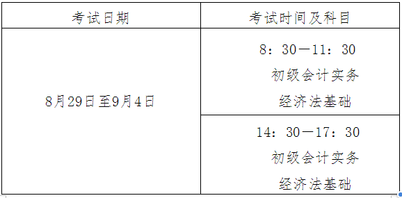 江西2020年高級(jí)會(huì)計(jì)師考試準(zhǔn)考證打印通知