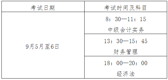 江西2020年高級(jí)會(huì)計(jì)師考試準(zhǔn)考證打印通知