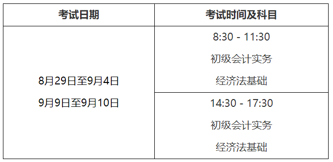 云南昆明2020年中級會計資格考試溫馨提示