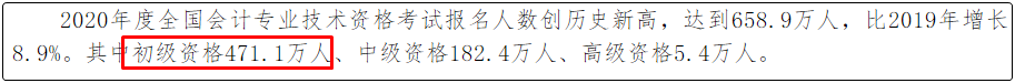 初級會計每年報名人數(shù)增長 通過率卻不高 原因到底為何？