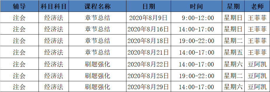 2020年注會C位沖刺密卷班《經濟法》課表