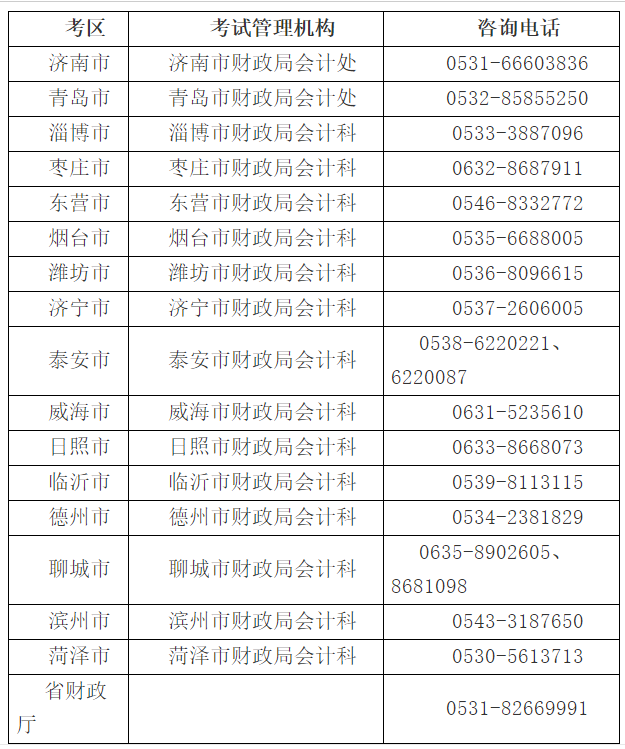 山東2020中級(jí)會(huì)計(jì)考試準(zhǔn)考證打印須知