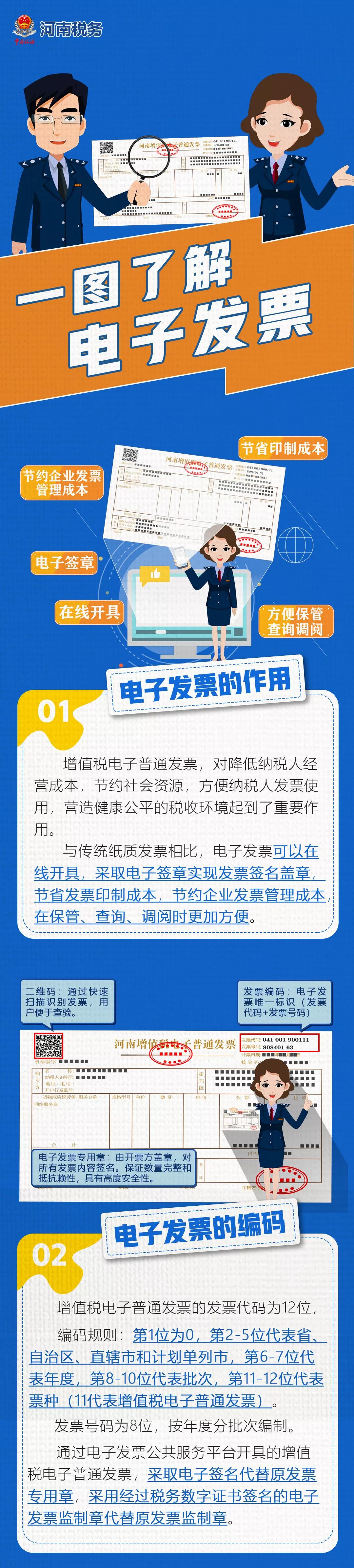 戳！電子發(fā)票的五大知識點→速來查看！