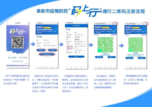2020阜新考區(qū)考生注冊(cè)健康碼的通知！