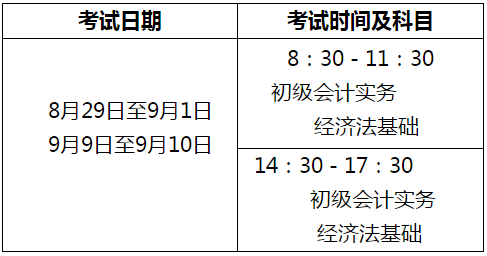 河南三門峽2020年高級會計師考試及準考證打印時間通知