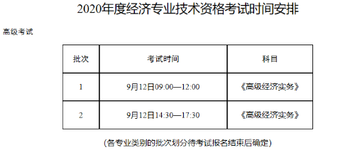 山東省高級經(jīng)濟(jì)師報(bào)名時(shí)間：7月10日9:00—7月10日