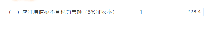 小規(guī)模納稅人代開1%的專票如何填寫申報(bào)表？