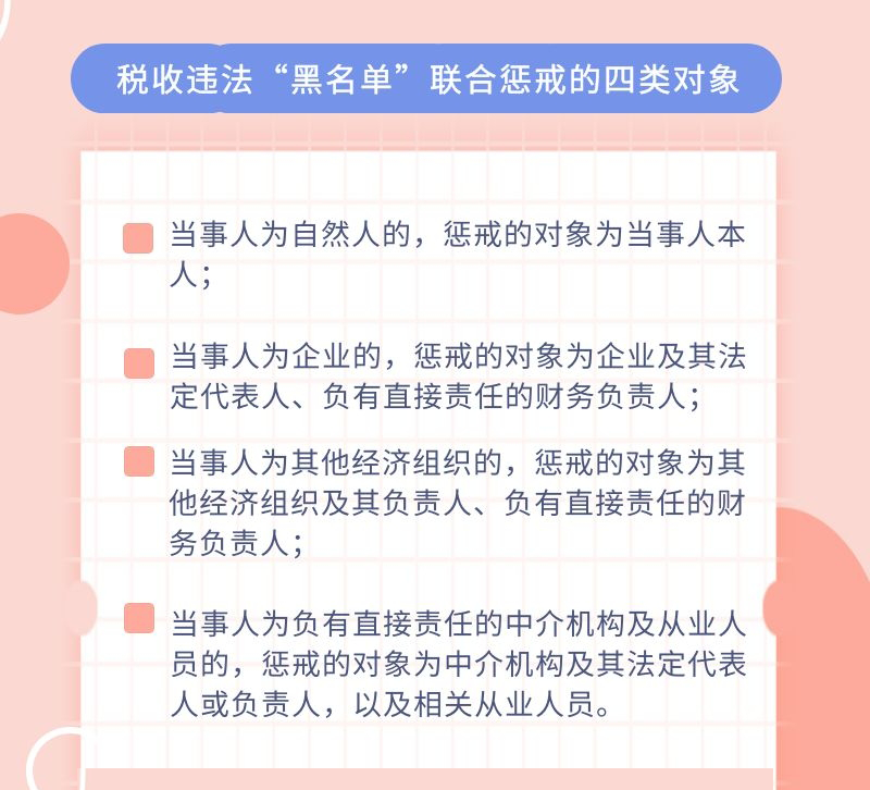 【長圖】關(guān)于稅收違法“黑名單”，你了解多少？