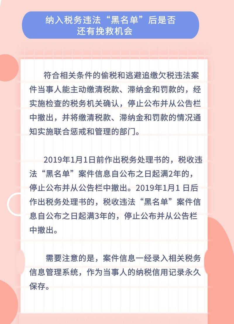 【長圖】關(guān)于稅收違法“黑名單”，你了解多少？