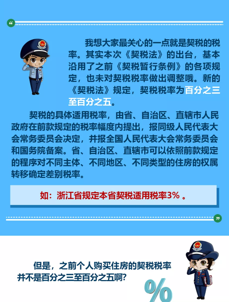 《中華人民共和國契稅法》落地，這些知識你知道嗎？