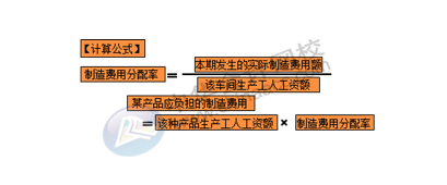 正保會計網(wǎng)校